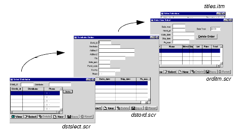 Introducing Tier View